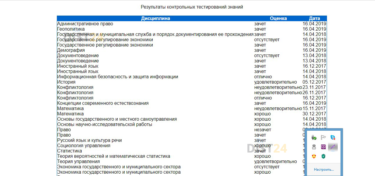 Заказать сессию под ключ Открытый институт (sdo.openvuz.org) | Примеры тестов, отчетов, ВКР Заказать сессию под ключ Открытый институт (sdo.openvuz.org) | Примеры тестов, отчетов, ВКР