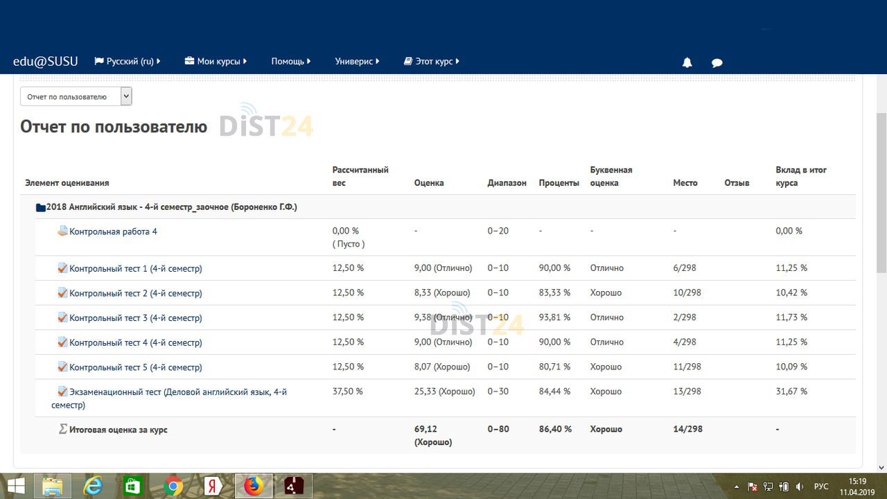 Заказать сессию под ключ Открытый институт (sdo.openvuz.org) | Примеры тестов, отчетов, ВКР Заказать сессию под ключ Открытый институт (sdo.openvuz.org) | Примеры тестов, отчетов, ВКР