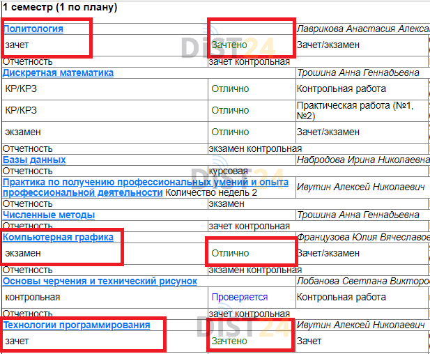 Заказать сессию под ключ Открытый институт (sdo.openvuz.org) | Примеры тестов, отчетов, ВКР Заказать сессию под ключ Открытый институт (sdo.openvuz.org) | Примеры тестов, отчетов, ВКР